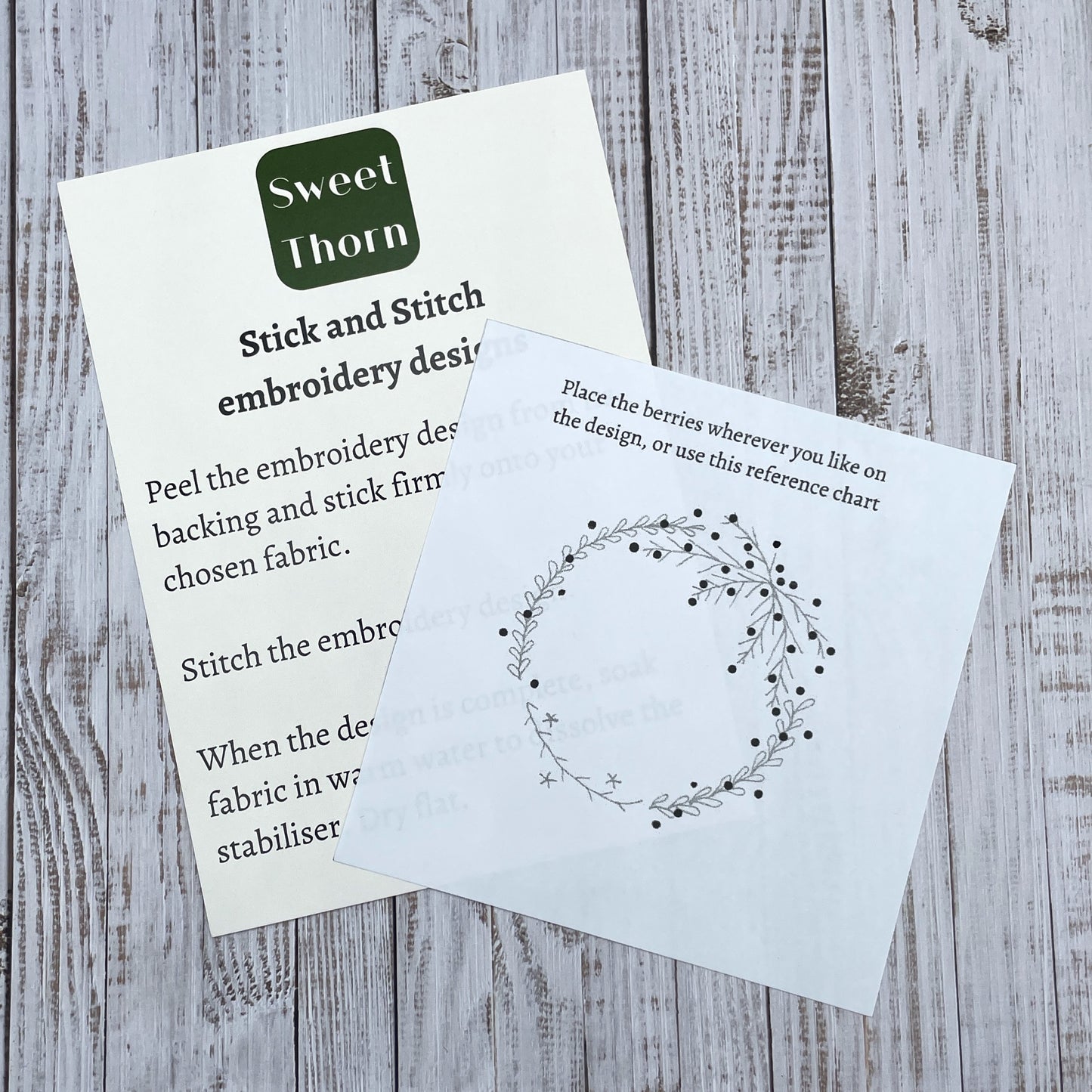 Embroidery sticker instructions and chart to show placement of berries on the design.